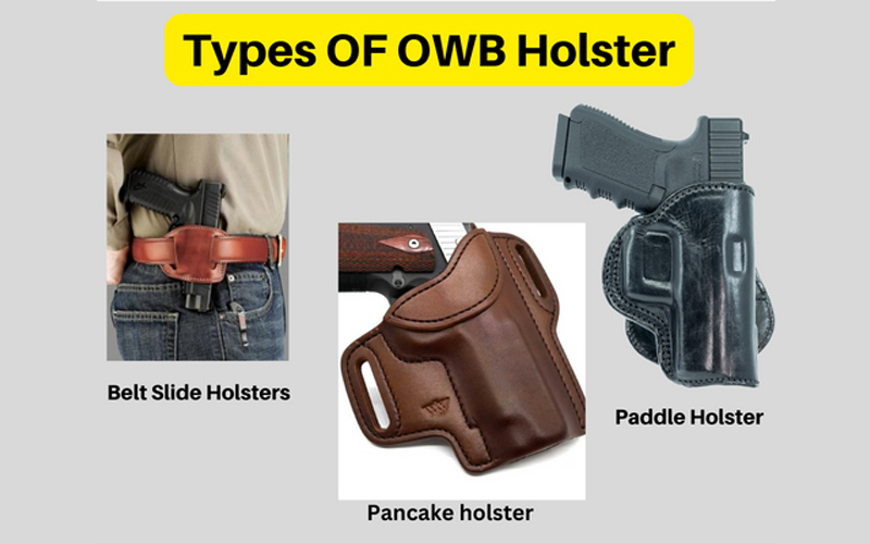 Types Of OWB Holsters Types Of OWB Holsters